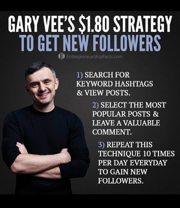 Gary Vee's Instagram followers strategy